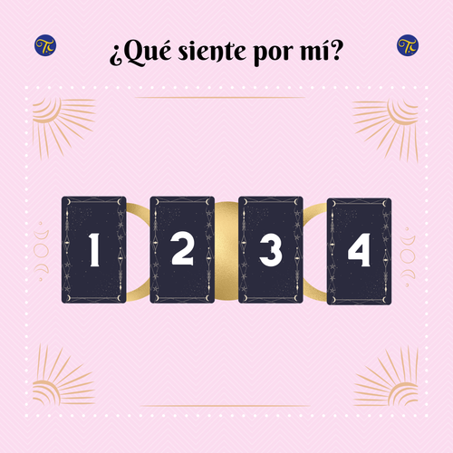 Consulta breve - una pregunta