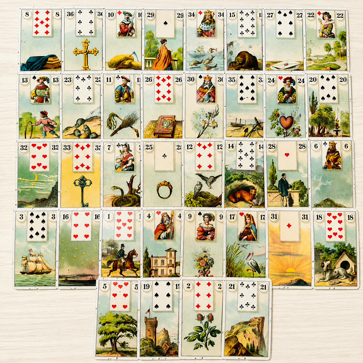 Lectura de Tarot Integral Premium – Orientación Personalizada